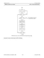 Preview for 178 page of Philips LPC2119 User Manual