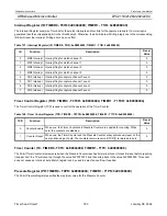 Preview for 183 page of Philips LPC2119 User Manual