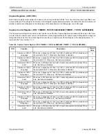 Preview for 185 page of Philips LPC2119 User Manual