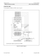 Preview for 188 page of Philips LPC2119 User Manual