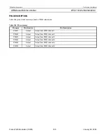 Preview for 195 page of Philips LPC2119 User Manual