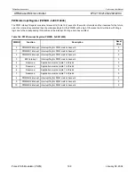 Preview for 198 page of Philips LPC2119 User Manual