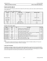 Preview for 217 page of Philips LPC2119 User Manual