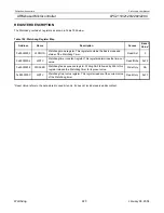 Preview for 223 page of Philips LPC2119 User Manual