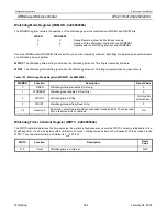 Preview for 224 page of Philips LPC2119 User Manual