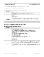 Preview for 237 page of Philips LPC2119 User Manual