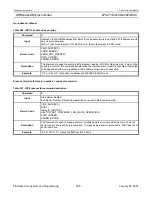 Preview for 238 page of Philips LPC2119 User Manual