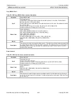 Preview for 245 page of Philips LPC2119 User Manual