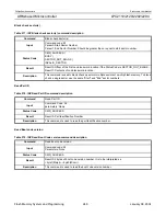 Preview for 246 page of Philips LPC2119 User Manual