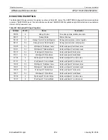 Preview for 252 page of Philips LPC2119 User Manual