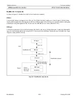 Preview for 259 page of Philips LPC2119 User Manual