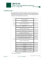 Предварительный просмотр 8 страницы Philips LPC214 Series User Manual