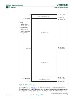 Preview for 9 page of Philips LPC214 Series User Manual