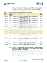 Предварительный просмотр 86 страницы Philips LPC214 Series User Manual