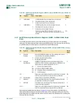 Предварительный просмотр 101 страницы Philips LPC214 Series User Manual