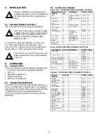 Preview for 6 page of Philips LTC 0809 Series AutoDome Installation Instructions Manual