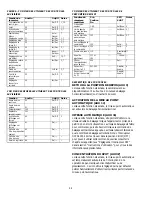 Preview for 14 page of Philips LTC 0809 Series AutoDome Installation Instructions Manual