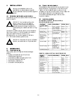 Preview for 21 page of Philips LTC 0809 Series AutoDome Installation Instructions Manual