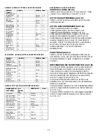 Preview for 22 page of Philips LTC 0809 Series AutoDome Installation Instructions Manual