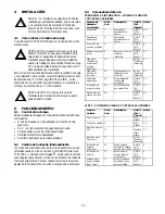 Preview for 29 page of Philips LTC 0809 Series AutoDome Installation Instructions Manual