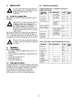 Preview for 37 page of Philips LTC 0809 Series AutoDome Installation Instructions Manual