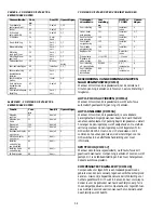 Preview for 38 page of Philips LTC 0809 Series AutoDome Installation Instructions Manual