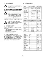 Preview for 45 page of Philips LTC 0809 Series AutoDome Installation Instructions Manual