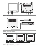 Предварительный просмотр 3 страницы Philips LTC 2009 Series Instructions For Use Manual