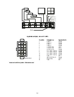 Preview for 63 page of Philips LTC 2272/60 Installation Instructions Manual