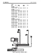 Предварительный просмотр 8 страницы Philips LTC 2600 Series Instructions For Use Manual