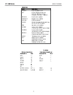 Предварительный просмотр 12 страницы Philips LTC 2600 Series Instructions For Use Manual