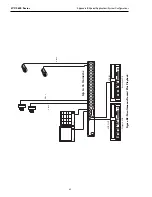 Preview for 41 page of Philips LTC 2622/90 Installation Instruction