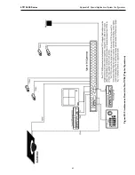 Preview for 42 page of Philips LTC 2622/90 Installation Instruction