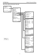 Preview for 51 page of Philips LTC 2622/90 Installation Instruction