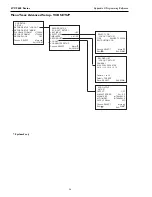 Preview for 53 page of Philips LTC 2622/90 Installation Instruction