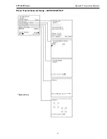 Preview for 54 page of Philips LTC 2622/90 Installation Instruction