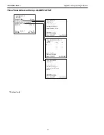 Preview for 55 page of Philips LTC 2622/90 Installation Instruction