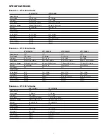 Preview for 2 page of Philips LTC 3261/30 Manual