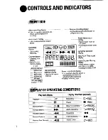 Preview for 8 page of Philips LTC 3905/60 Installation And Operating Instructions Manual