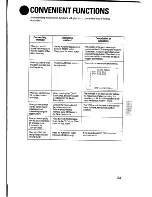 Preview for 35 page of Philips LTC 3905/60 Installation And Operating Instructions Manual