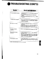 Preview for 41 page of Philips LTC 3905/60 Installation And Operating Instructions Manual