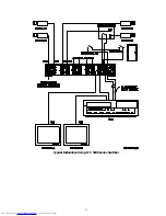 Preview for 13 page of Philips LTC 5104 Series User Manual