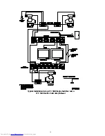 Preview for 14 page of Philips LTC 5104 Series User Manual