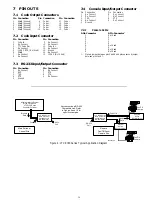 Предварительный просмотр 14 страницы Philips LTC 8780 Series Instructions For Use Manual