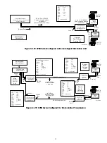 Предварительный просмотр 15 страницы Philips LTC 8780 Series Instructions For Use Manual