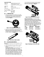 Предварительный просмотр 5 страницы Philips LTC 9380 Series Instructions For Use Manual