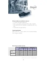 Предварительный просмотр 9 страницы Philips LTC0500 Reference Manual