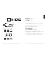 Предварительный просмотр 9 страницы Philips LTC0600 Installation Manual