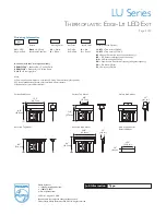 Предварительный просмотр 2 страницы Philips LU Series Specification