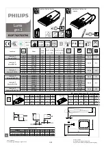 Preview for 1 page of Philips Luma BGP 702 Manual